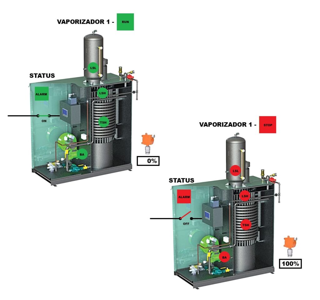 Vaporizadores automatizados